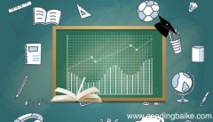 三棱锥侧面积公式 三棱锥侧面积公式是什么