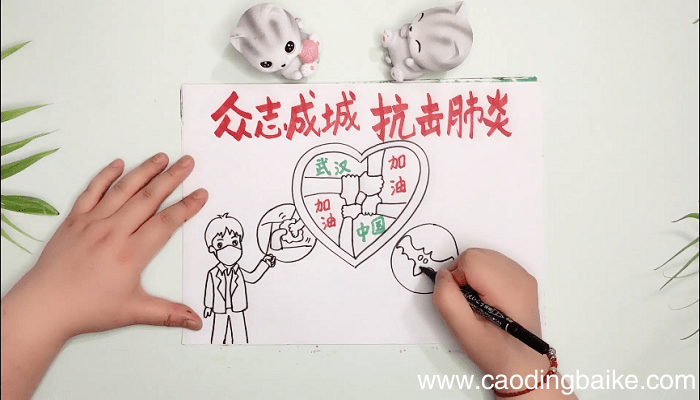 众志成城抗击肺炎手抄报 众志成城抗击肺炎画报
