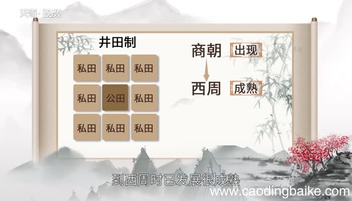 井田制瓦解时间井田制什么时候开始的瓦解