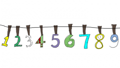 57和9的最小公倍数是多少 57和9的最小公倍数是什么