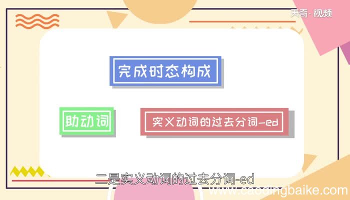 现在完成时的标志是什么 现在完成时的标志