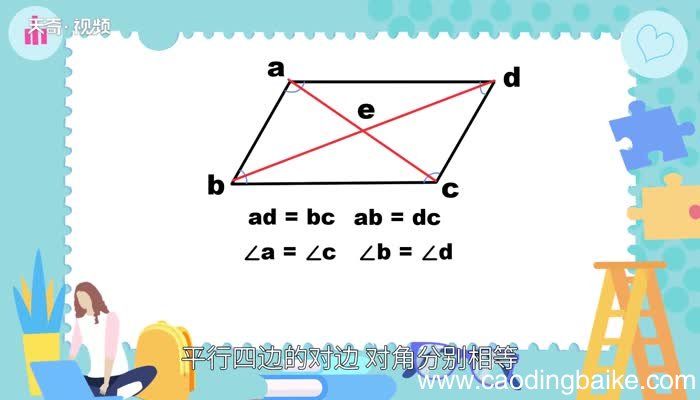 平行四边形的定义 平行四边形的特性