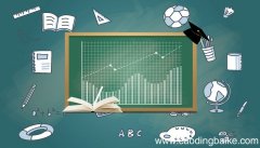 意识的能动性表现在哪些方面 意识的能动性表现在哪些方面呢