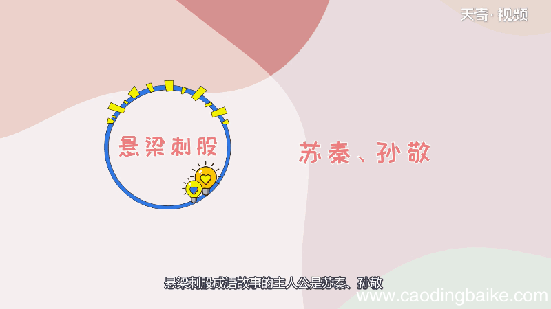 悬梁刺股成语故事的主人公是谁 悬梁刺股成语故事的主人公