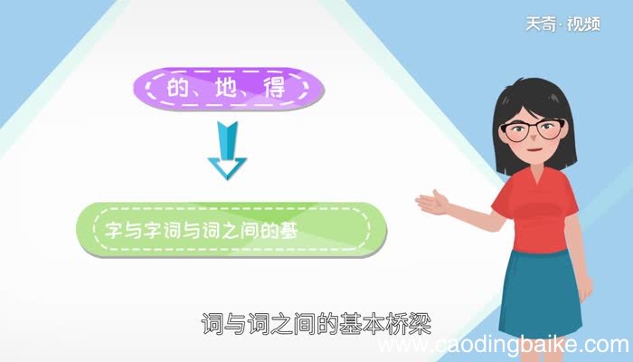 的地得的用法 的 得地的区别