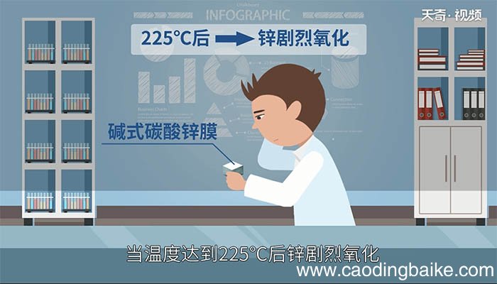 元素表30号是什么 元素表30号是什么元素