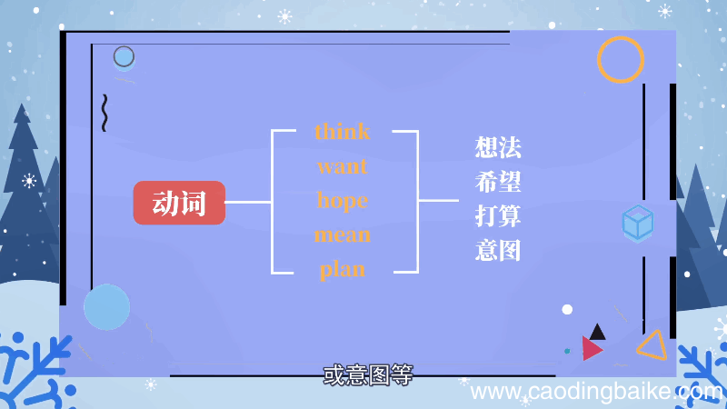 过去完成时的标志词 过去完成时的标志词是什么