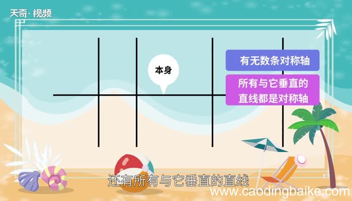 直线的定义直线的定义是什么