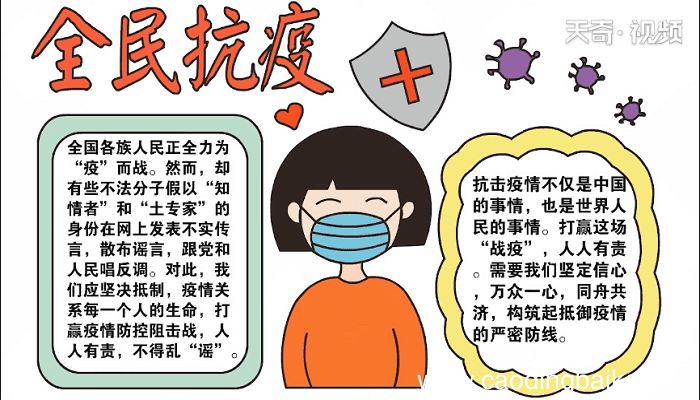 全民抗疫的手抄报 全民抗疫的画报