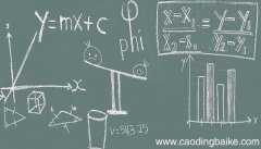 互为反函数的两个函数图像之间的关系 互为反函数的两个函数图