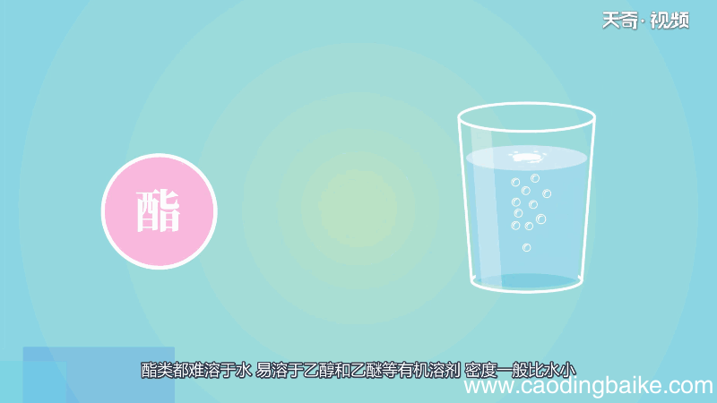 酯的物理性质 酯物理性质