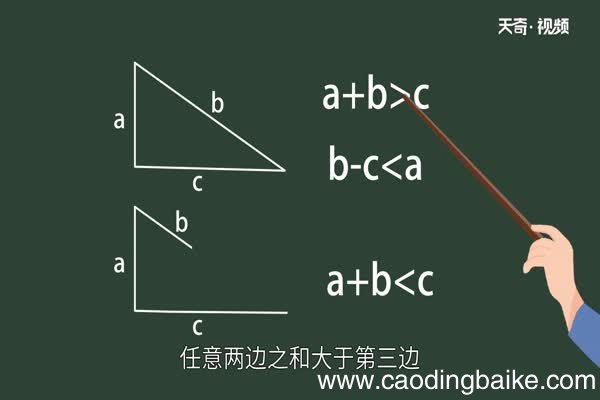 三角形三边关系 三角形三边有怎样的关系