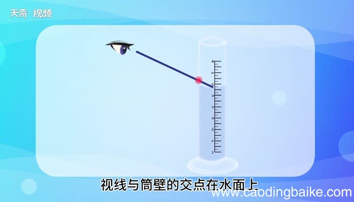 仰视和俯视的区别 仰视和俯视有什么区别
