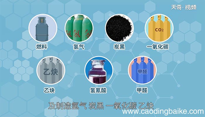 甲烷在空气中燃烧的现象 甲烷在空气中燃烧会产生什么