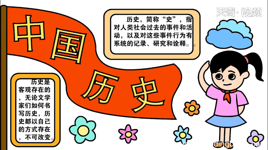 初一历史手抄报 初一历史画报