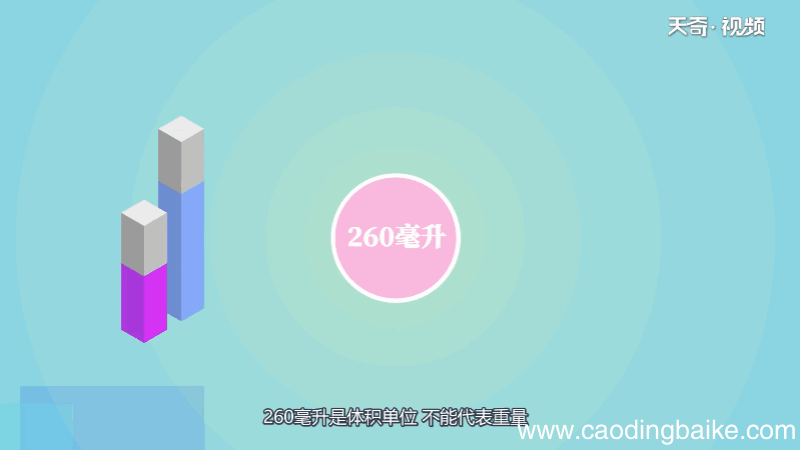 260毫升等于多少克 260毫升等同于多少克