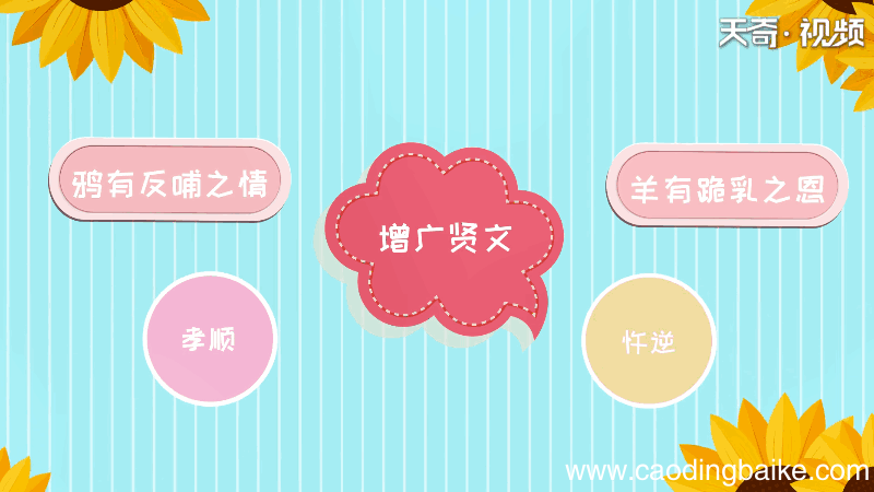 鸦有反哺之义，羊有跪乳之恩的意思 鸦有反哺之义，羊有跪乳之恩什么意思