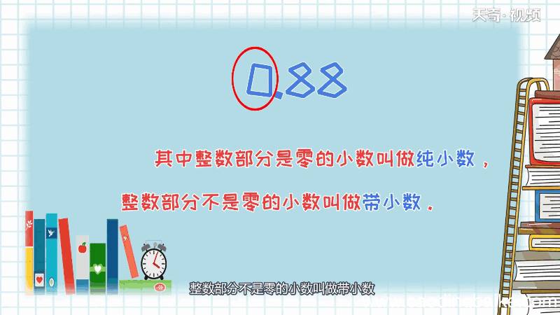 200分之176小数是多少 200分之176小数