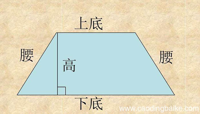 梯形的周长是什么 梯形的周长怎么算