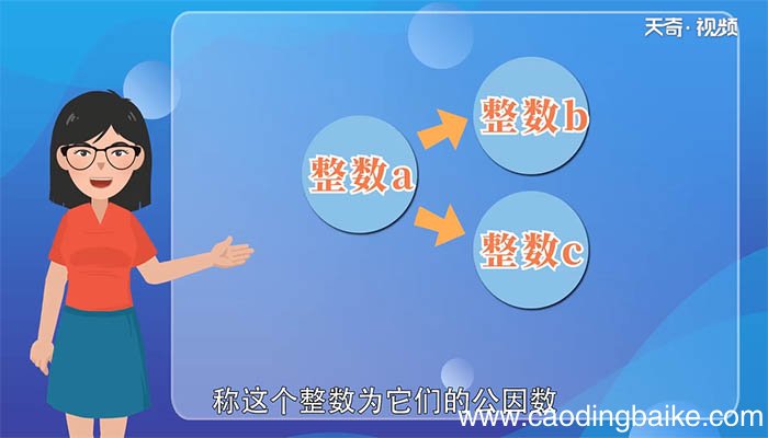 6和9最大的公因数 6和9最大的公因数是多少
