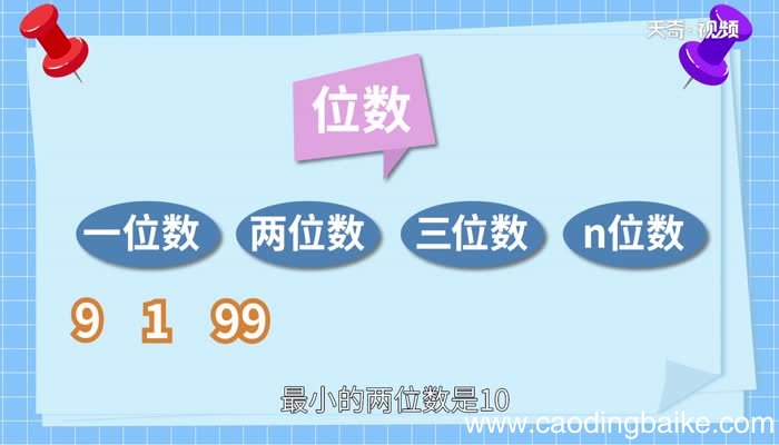 最大的两位数和最小的两位数的积是多少最大的两位数和最小的两位数的积分别是什么