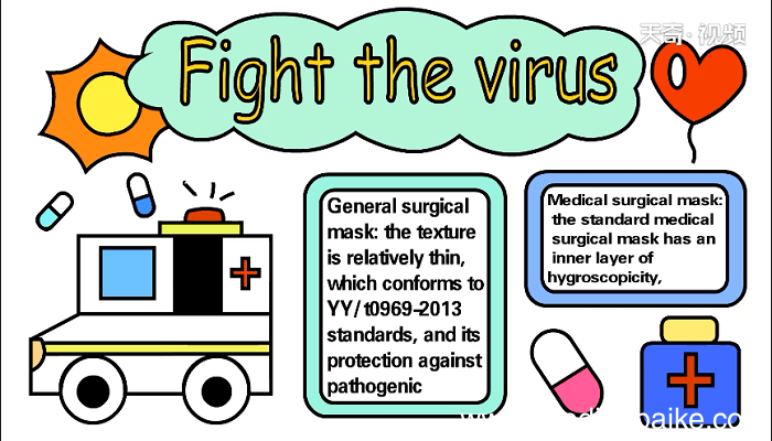 2020疫情英语手抄报 2020疫情英语画报