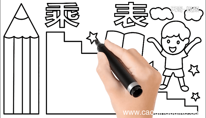 乘法表手抄报 乘法表画报