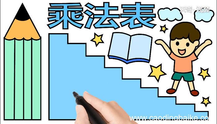 乘法表手抄报 乘法表画报
