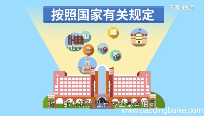 本科提前批什么意思 什么叫本科提前批录取