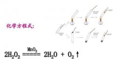双氧水和二氧化锰的化学方程式 双氧水和二氧化锰的化学方程式