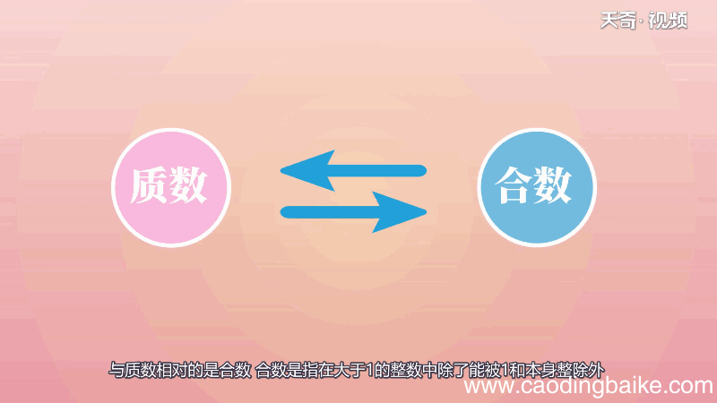 77是质数吗 77是质数