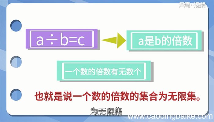 4的最小倍数是多少 4的最小倍数是