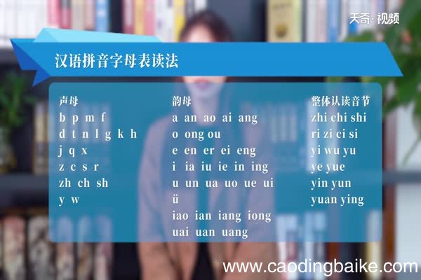 汉语拼音字母表读法 汉语拼音字母怎么读