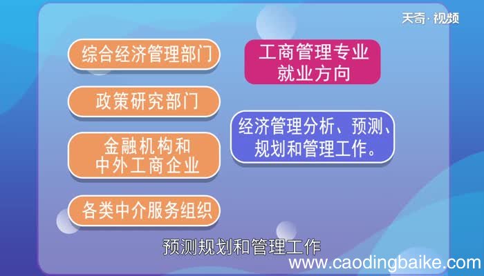 工商管理专业就业方向 工商管理专业就业前景