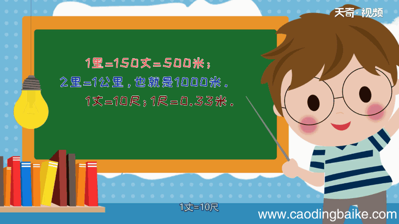 3尺3等于多少厘米 3尺3等同于多少厘米