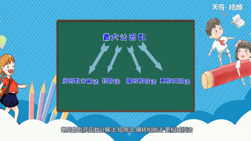 78和50的最大公因数是多少 78和50的最大公因数