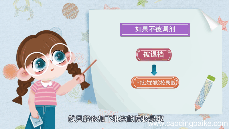 六个平行志愿怎么录取 六个平行志愿如何录取