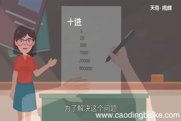 数位顺序表有哪些什么叫做数位