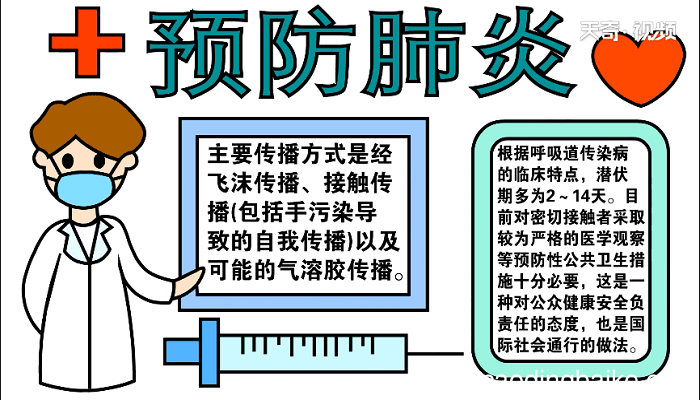 预防肺炎手抄报 预防肺炎画报