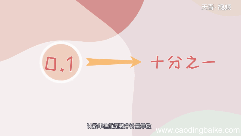 0.1的计数单位是什么 0.1的计数单位