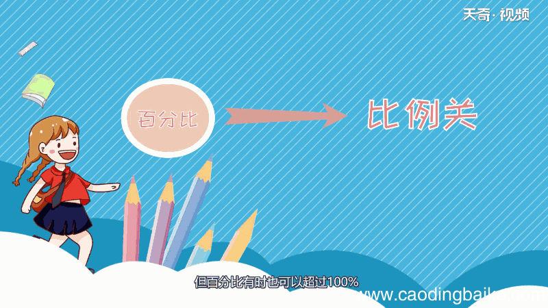 0.1是百分之几 0.1是百分之几呢