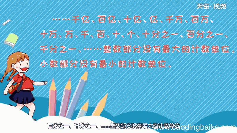 0.25的计数单位是多少 0.25的计数单位