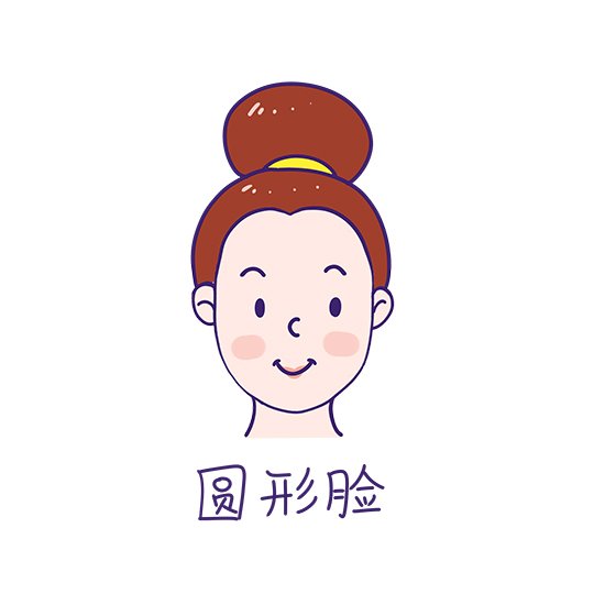 齐刘海适合什么脸型什么脸型适合剪齐刘海