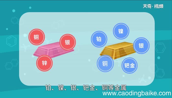 18k金和玫瑰金的区别 18k金和玫瑰金的区别是什么