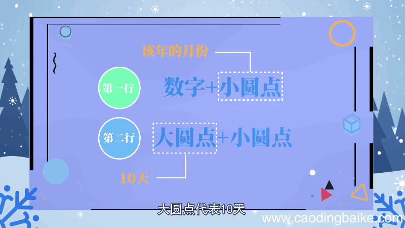 汽车玻璃生产日期怎么看 汽车玻璃生产日期如何看