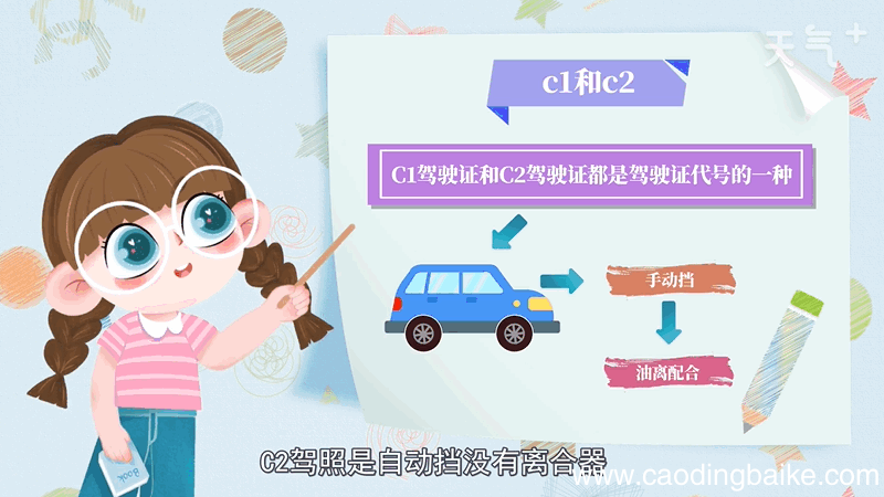 c1和c2有什么区别 c1和c2的区别