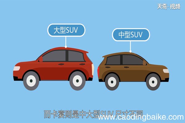 保时捷Macan和卡宴区别