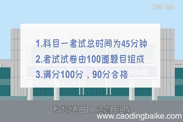 驾照模拟考试科目一