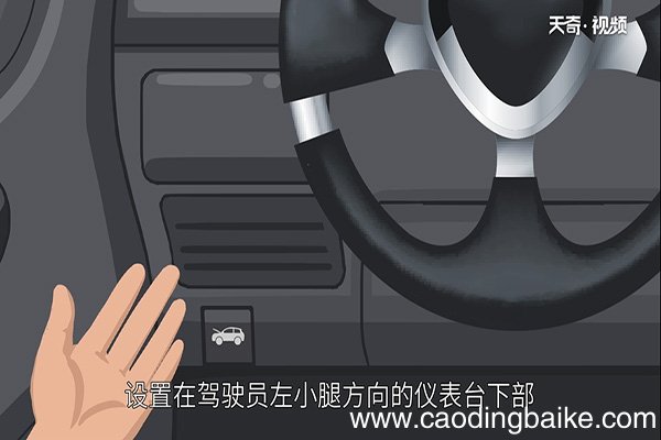 福特福克斯引擎盖怎么开