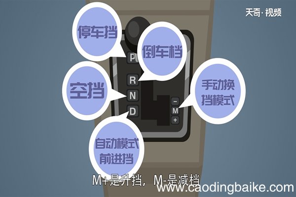手自一体的车怎么开